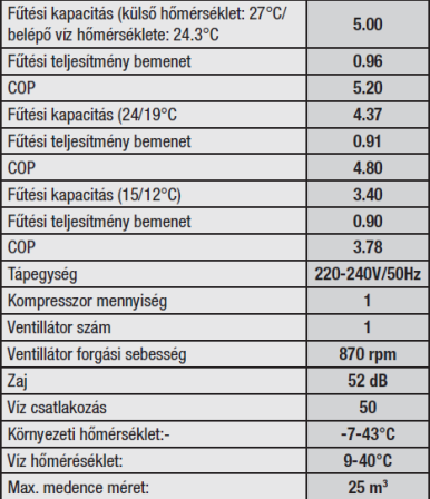 Pontaqua Ecolux hőszivattyú